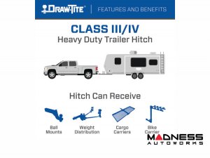 Volkswagen ID. Buzz Trailer Hitch - Class III - 2" Receiver - Draw-Tite